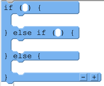 The if-else if-else statement block in App Lab, reading if ( ) { } else if ( ) { } else { }